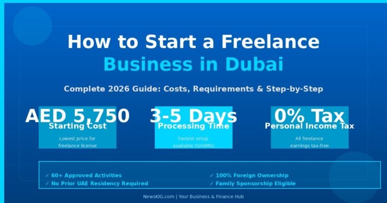 freelance_dubai
