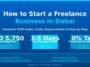 freelance_dubai