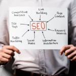 SEO Services