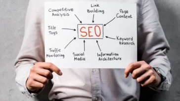 SEO Services