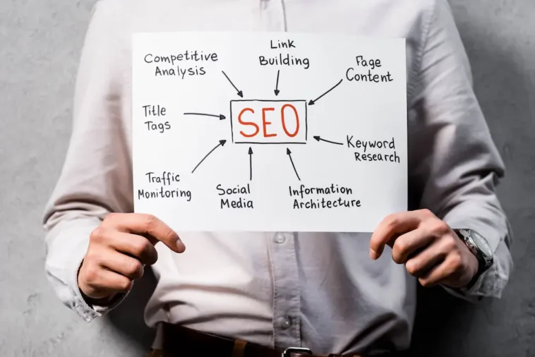 SEO Services
