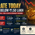 Gold Rate