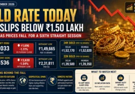 Gold Rate
