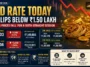 Gold Rate