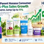 Honasa Consumer Growth