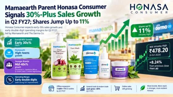 Honasa Consumer Growth