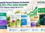 Honasa Consumer Growth